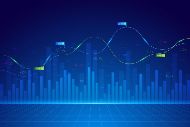 Tesouro Selic: um gráfico mostrando as oscilações do mercado financeiro.