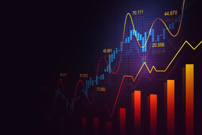tipos de ações: um gráfico mostrando as oscilações do mercado financeiro.