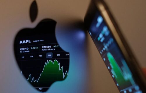 Ações apple (aappl34)