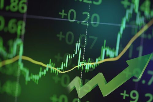 Principais índices: gráficos e seta ascendentes em verde sobre números positivos também em verde