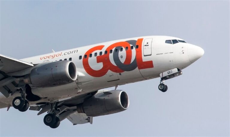 Ações da Gol