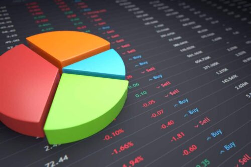 A importância de uma carteira de investimentos diversificada