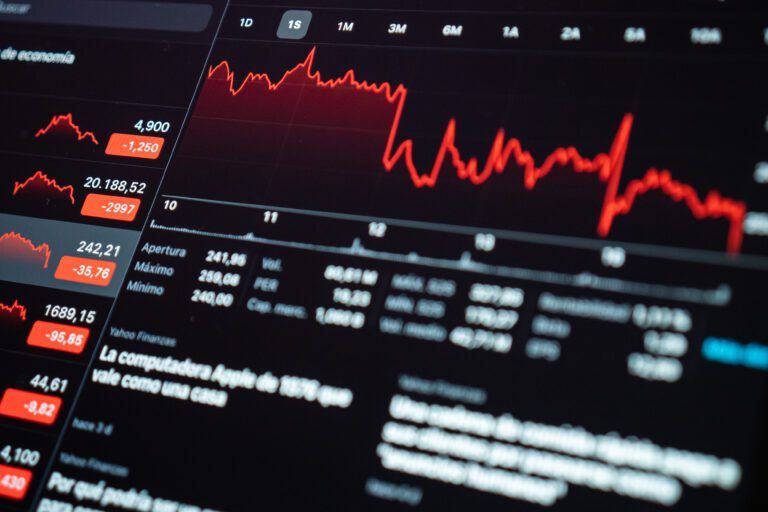 Ibovespa futuro em queda à espera de ata do Copom e inflação nos EUA