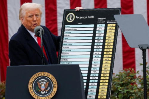 Países buscam diálogo com EUA sobre novas tarifas após medidas de Trump