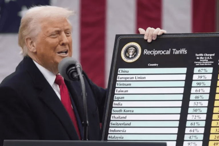 Bolsas mundiais se recuperam após impacto das tarifas de Trump