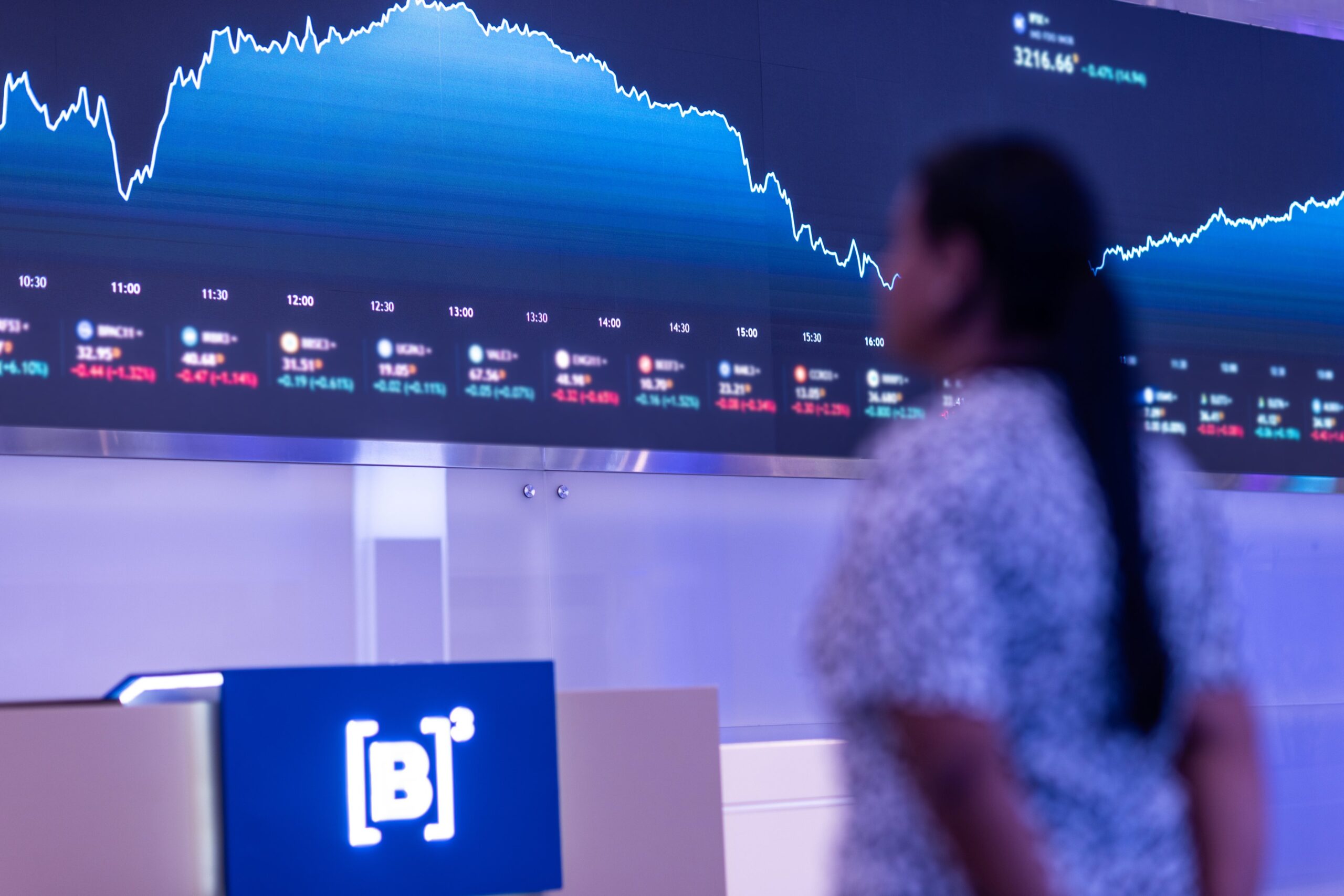 Ações em alta e em queda hoje: as empresas que mais se valorizaram na B3