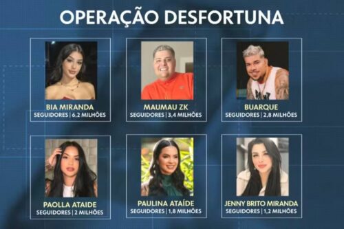 Operação Desfortuna: MauMau ZK é preso e Bia Miranda está entre investigados por promover jogo do Tigrinho