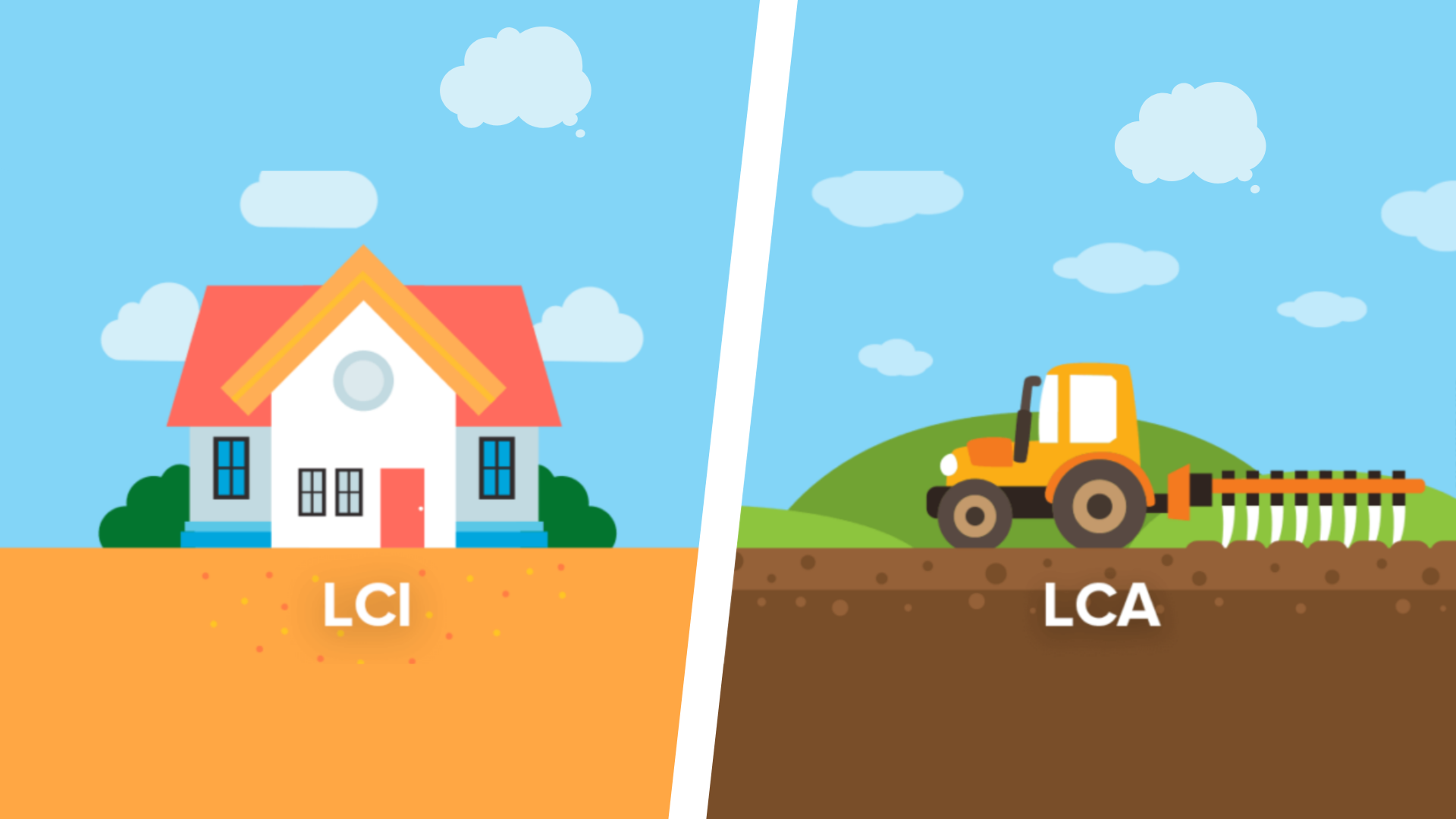Ilustração para LCI e LCA