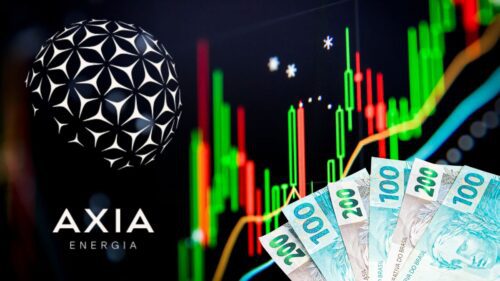 acoes axia3 axia energia