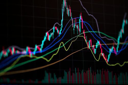Gráfico financeiro com linhas e velas coloridas mostrando variações do mercado, ideal para ilustrar a agenda da semana econômica.
