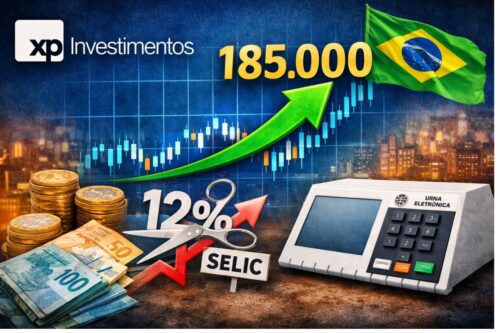 xp investimentos selic ibovespa 2026