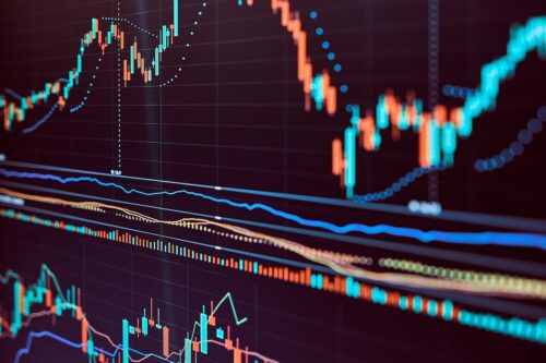 Gráfico financeiro com candles e indicadores técnicos representa a agenda da semana do mercado e a movimentação dos ativos.