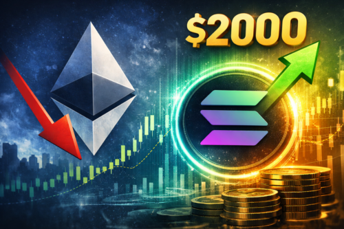 solana x ethereum. projeções de curto e longo prazo