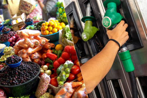 Impacto do setor de alimentos e combustíveis na inflação.