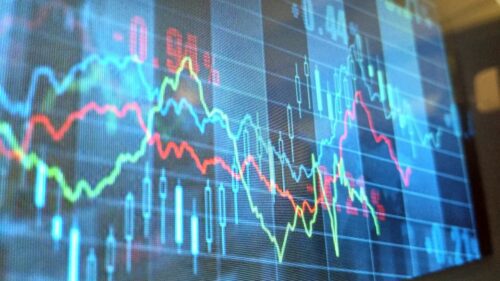 Gráfico de mercado com linhas de alta e baixa representando indicadores econômicos e variações globais ao longo da semana.