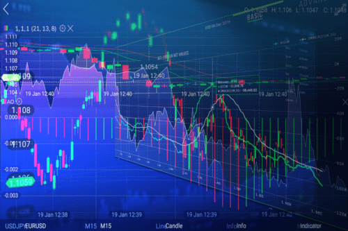 Gráfico de Forex em crescimento e mapa de pontos no papel de parede Blue Night City. Investimento, mercado de ações.