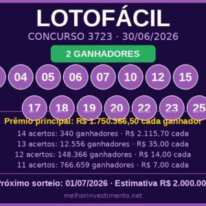 Resultado Lotofácil concurso 3723 - dezenas sorteadas 30/06/2026