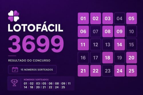 Resultado da Lotofácil 3699 com números sorteados destacados em fundo roxo minimalista e visual moderno.