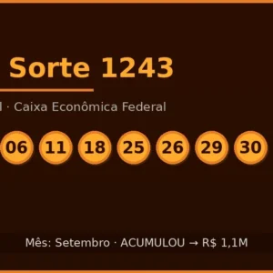 Resultado Dia de Sorte 1243 - 11/07/2026