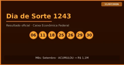 Resultado Dia de Sorte 1243 - 11/07/2026
