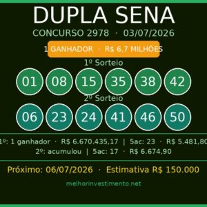 Resultado Dupla Sena 2978 - ganhador paga R$ 6,7 milhões - 03/07/2026