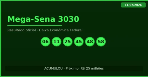 Resultado Mega-Sena 3030 - 11/07/2026