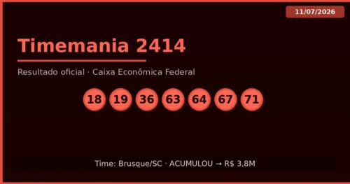 Resultado Timemania 2414 - 11/07/2026
